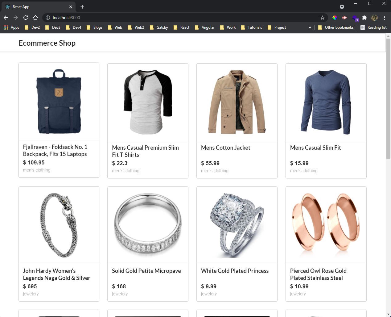 All products