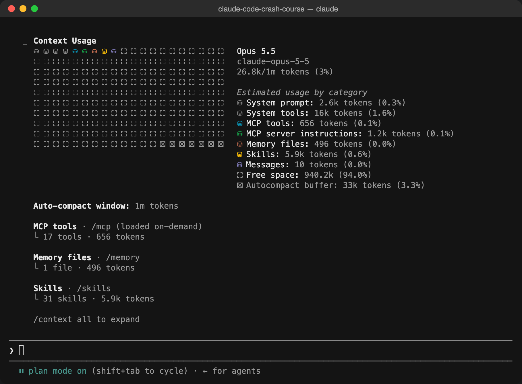 The /context view showing tokens used by category and free space