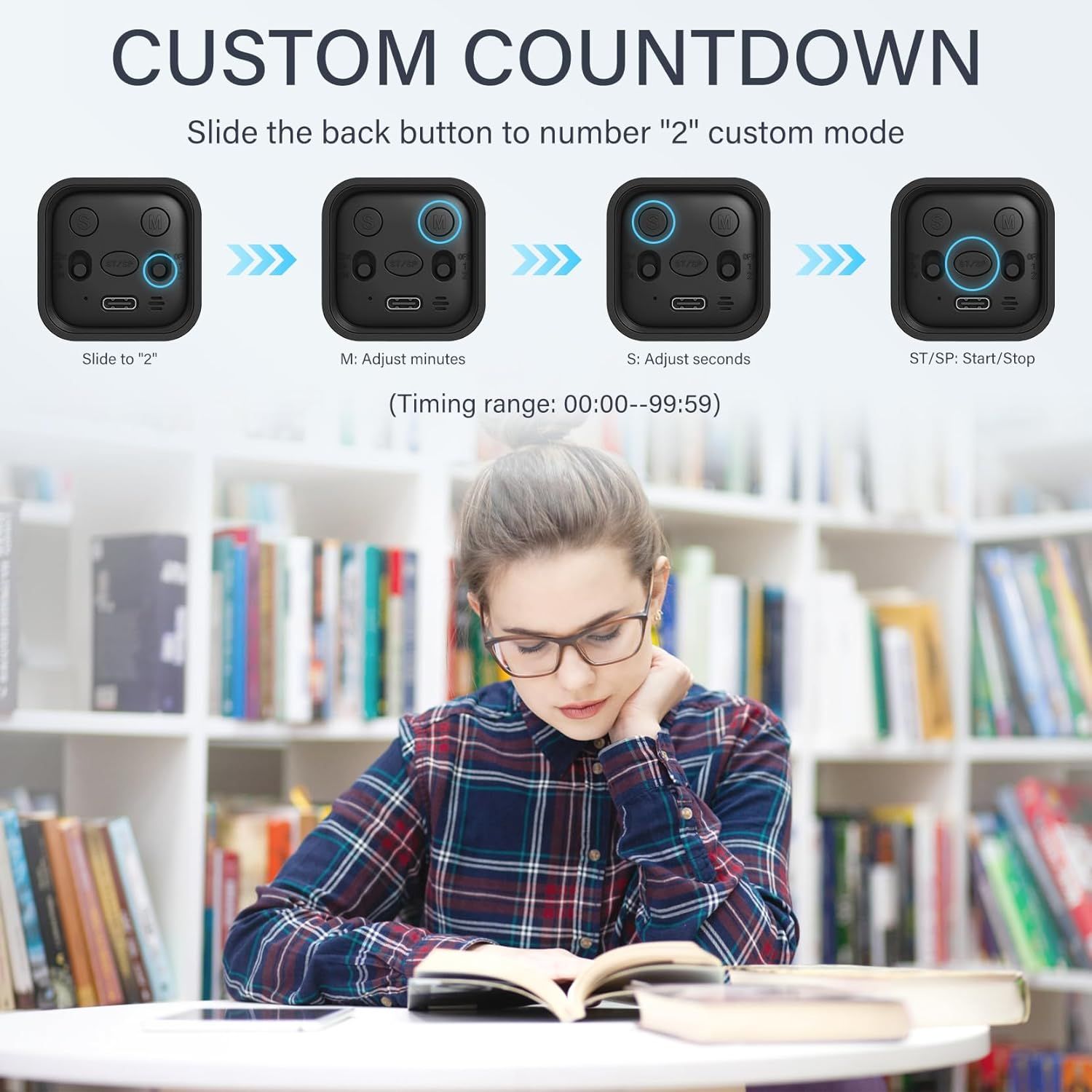 Rotating Pomodoro Timer