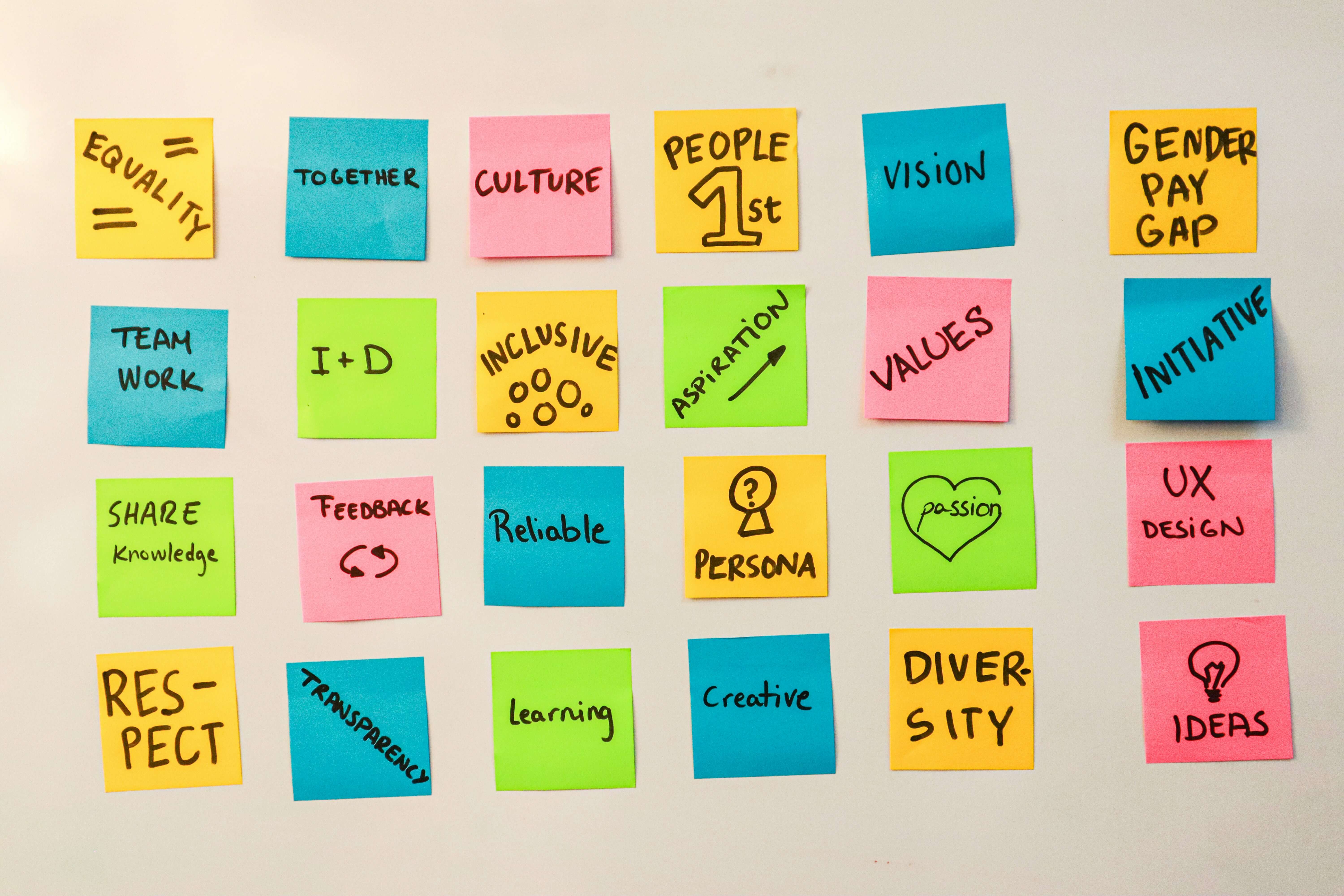 Core Values