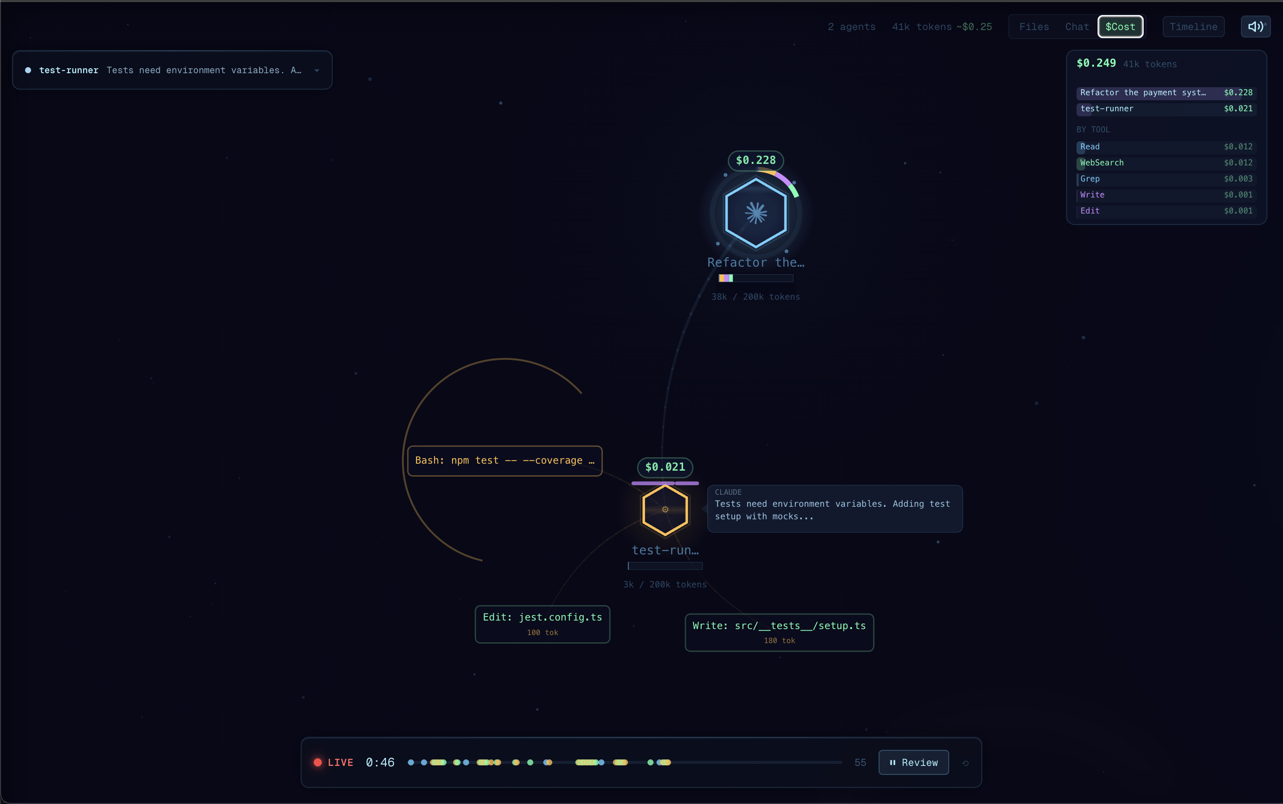 Agent Flow visualization