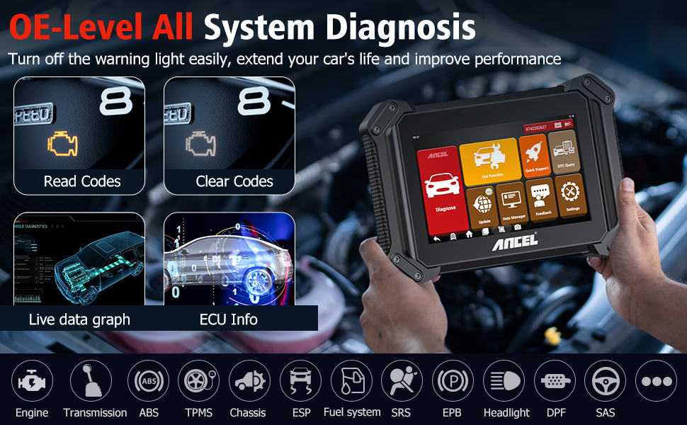 Ancel V6 Pro OBD2 Scanner Code Reader Bidirectional All System