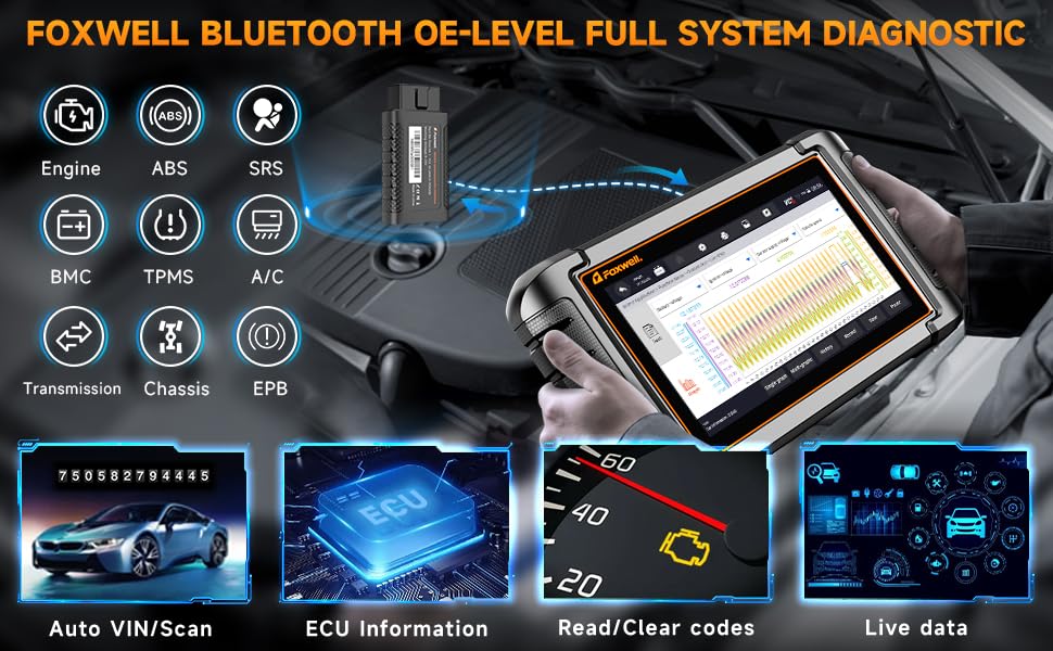 Meet the New Foxwell NT809BT OBD2 Bluetooth Scanner