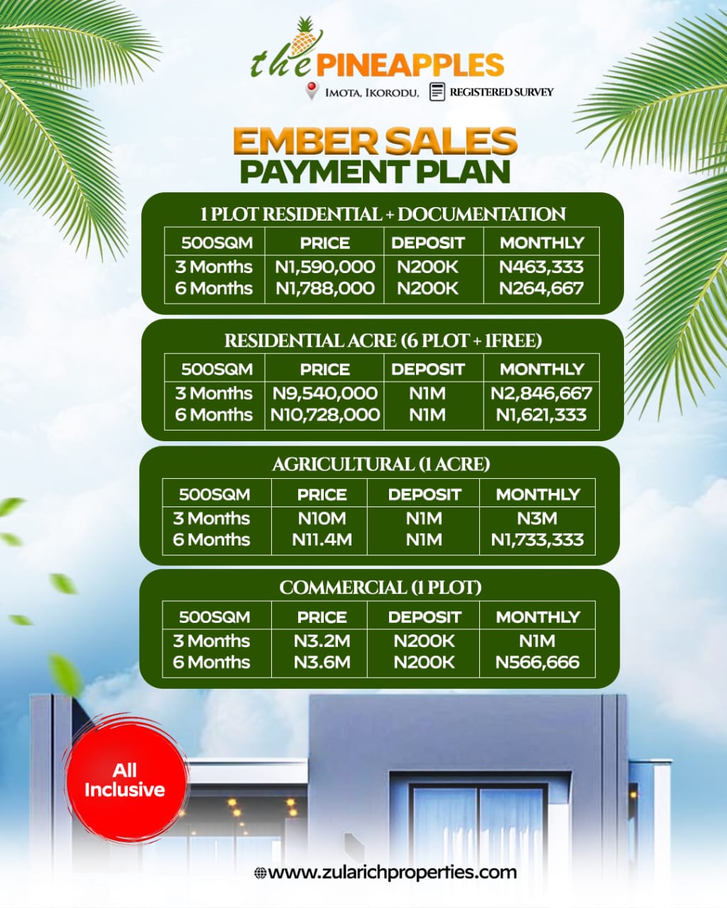 Land For Sale In The Pineapples 1.0, Imota, Ikorodu, Lagos.