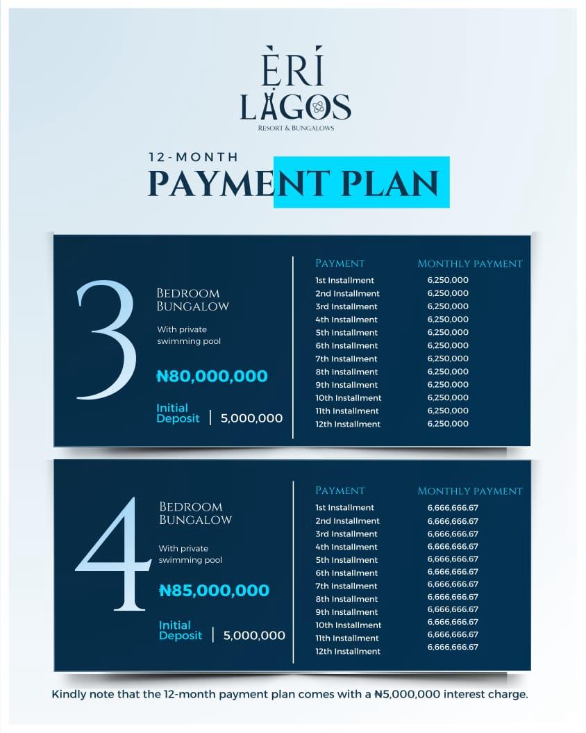 Ẹ̀RÍ Lagos Bungalows & Resort Estate — Premium Fully-Detached Bungalows, Eleranigbe, Ibeju-Lekki, Lagos