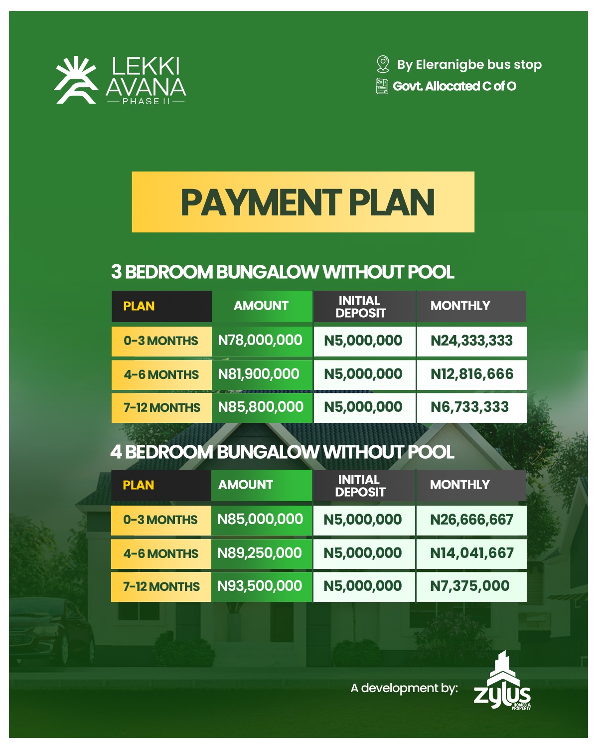 3 & 4 Bedroom Luxury Bungalows For Sale in Ibeju-Lekki Lagos | Lekki Avana Phase II