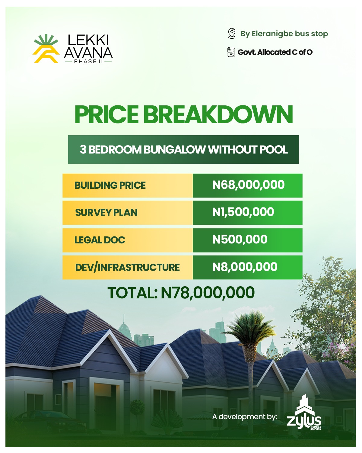 3 & 4 Bedroom Luxury Bungalows For Sale in Ibeju-Lekki Lagos | Lekki Avana Phase II