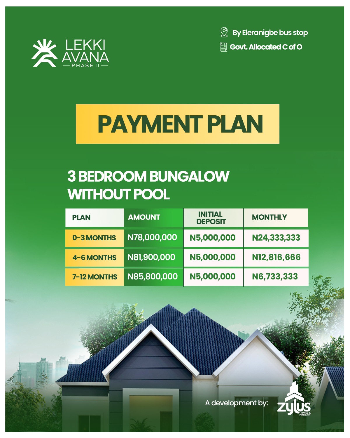 3 & 4 Bedroom Luxury Bungalows For Sale in Ibeju-Lekki Lagos | Lekki Avana Phase II