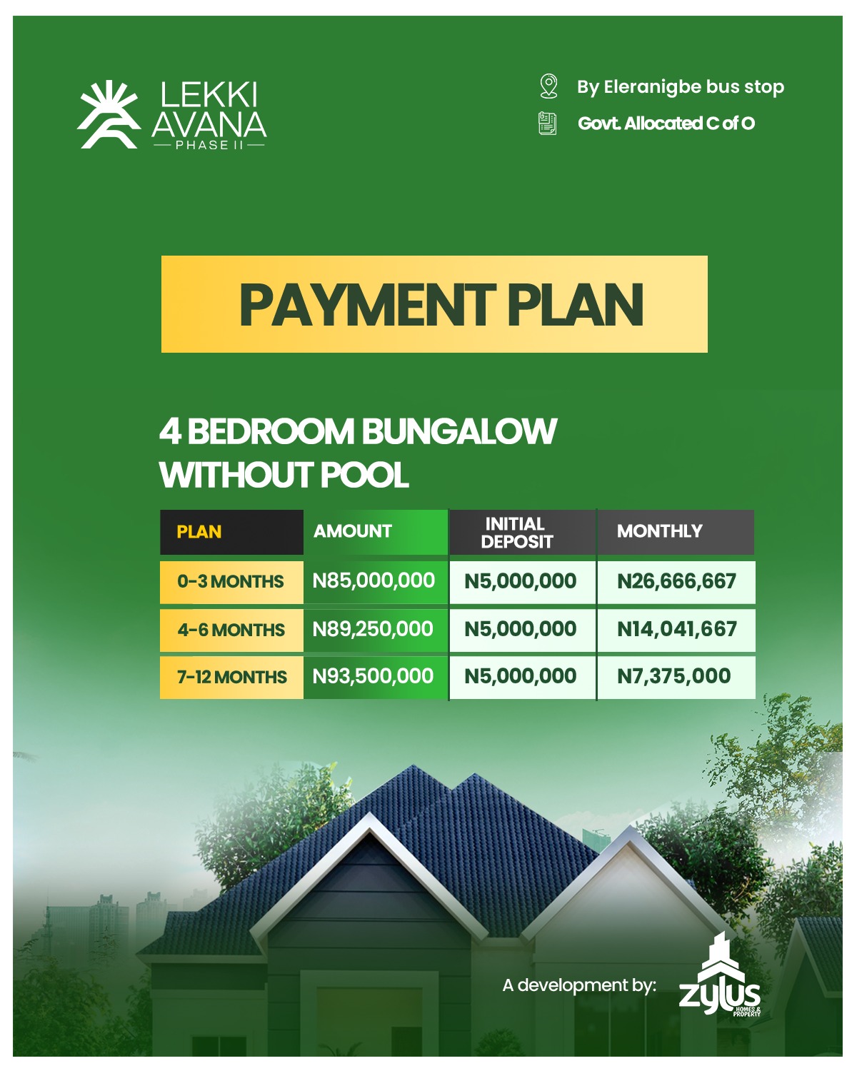 3 & 4 Bedroom Luxury Bungalows For Sale in Ibeju-Lekki Lagos | Lekki Avana Phase II