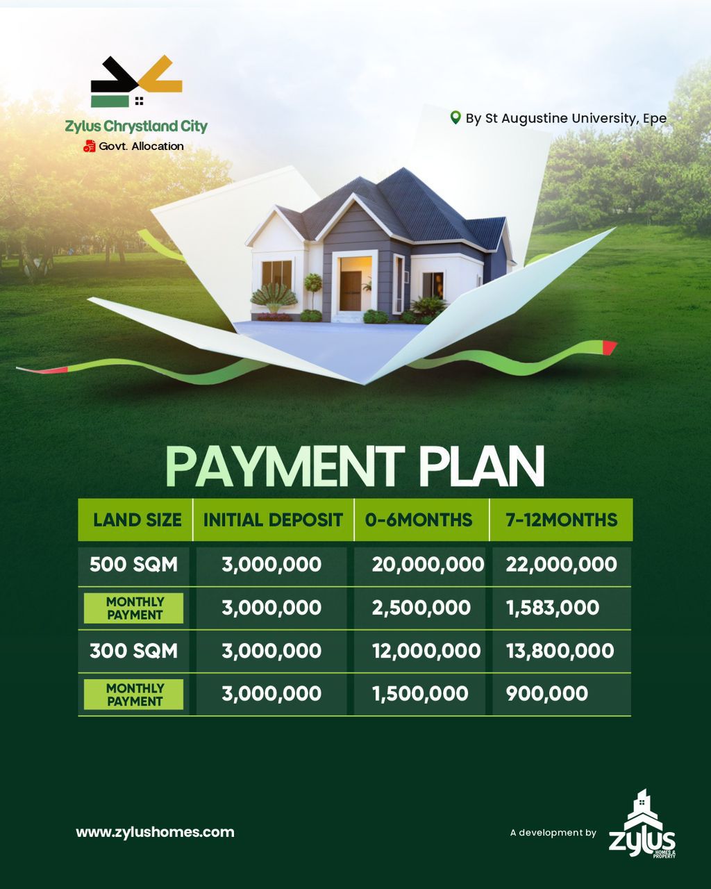 property flier