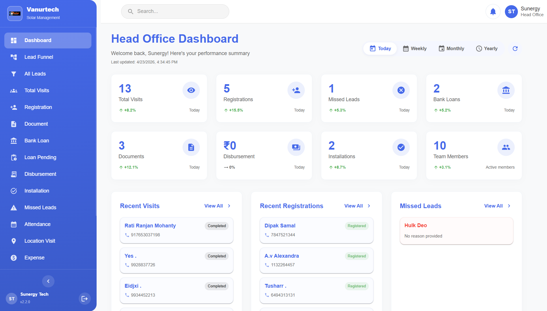 Solar Software Dashboard