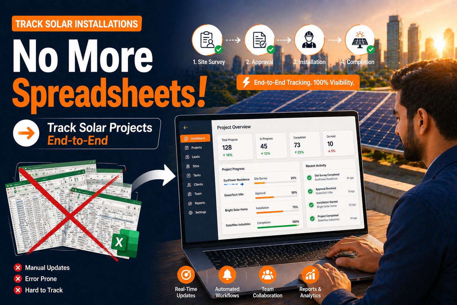 Track Solar Installations End-to-End