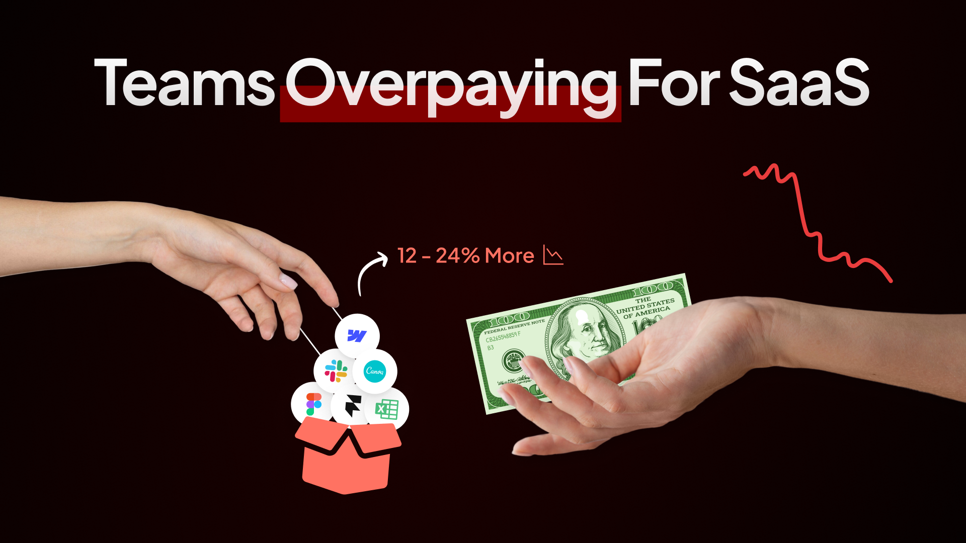 Why Most Teams Overpay for SaaS in 2026 (And Don’t Even Realize It)