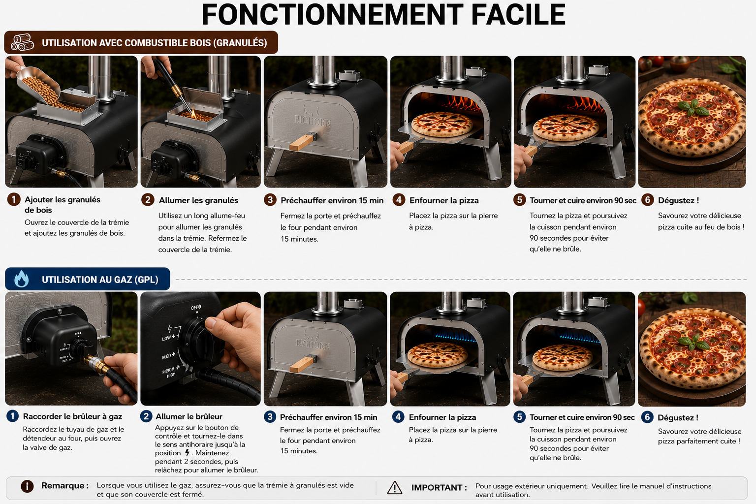 BIGHORN four à pizza extérieur multi-combustibles gaz et granulés