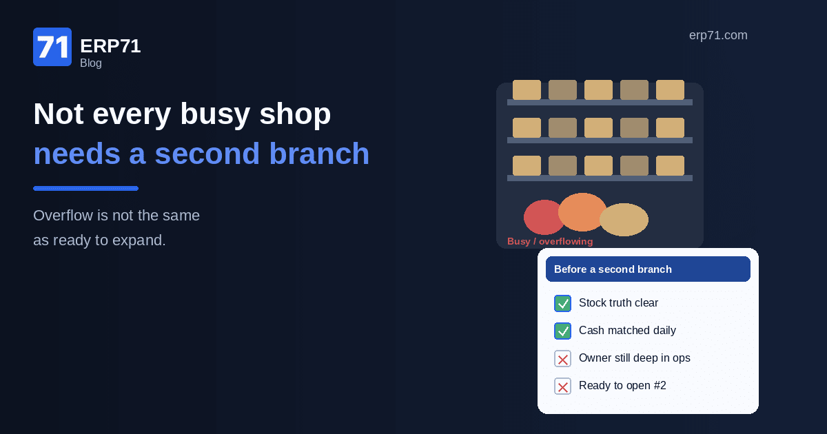 ERP71 Blog #5 cover: busy shop deciding whether to open a second branch