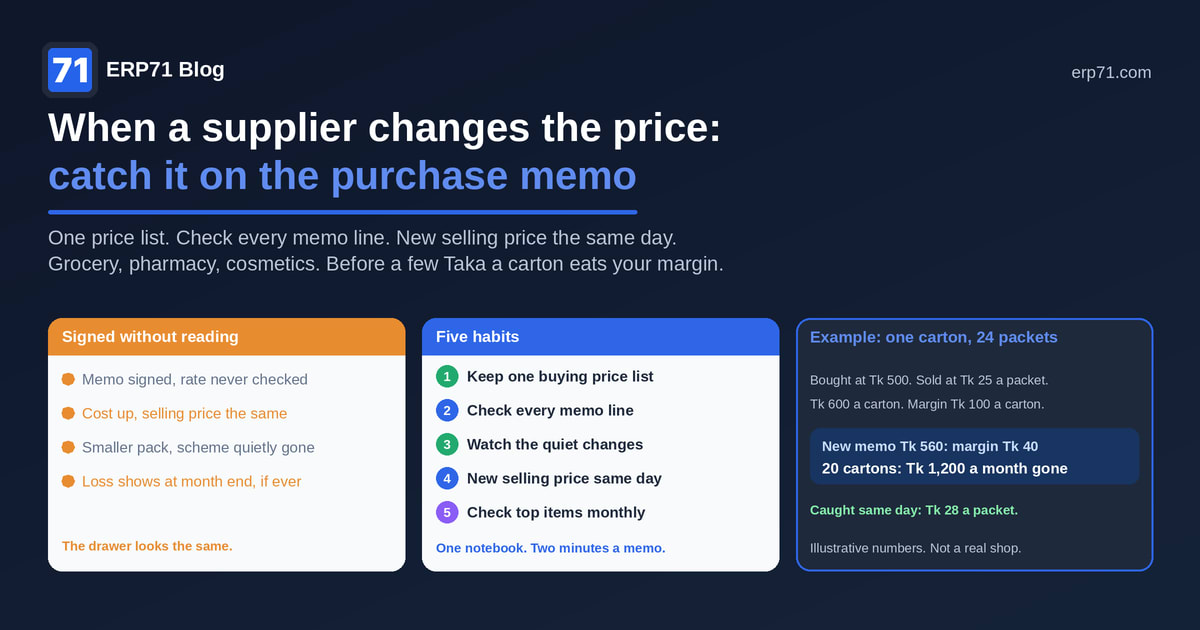 When a supplier changes the price: catch it on the purchase memo