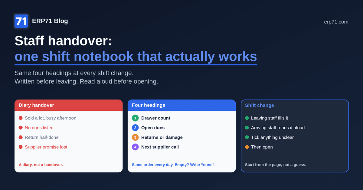 Staff handover: one shift notebook that actually works
