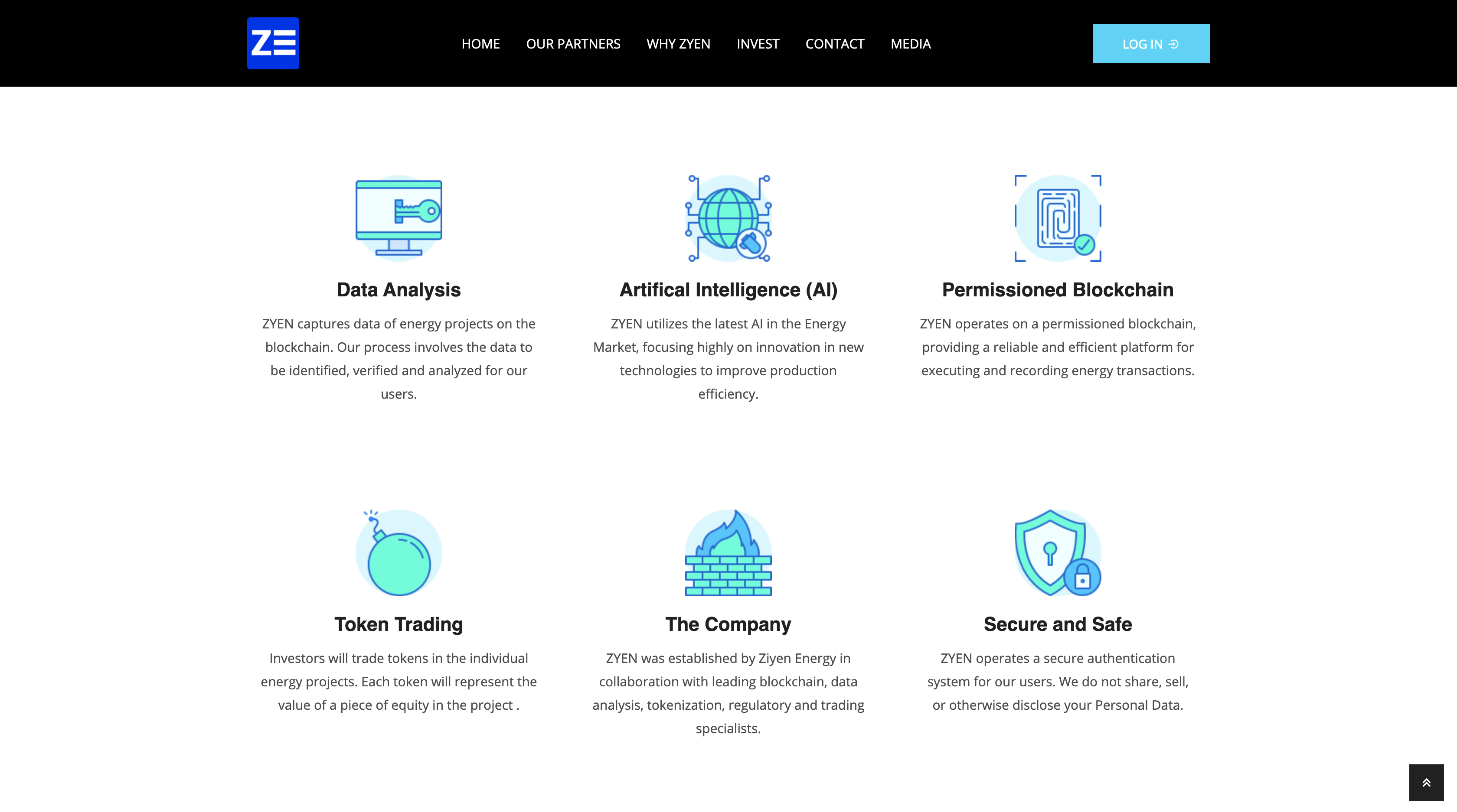 Zyen - Online Energy Investment Platform hero image