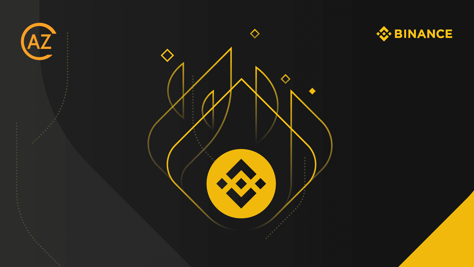 BNB Coin (Nguồn Binance)