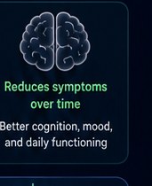 Mechanism 5 — Reduces symptoms over time; better cognition, mood and daily functioning