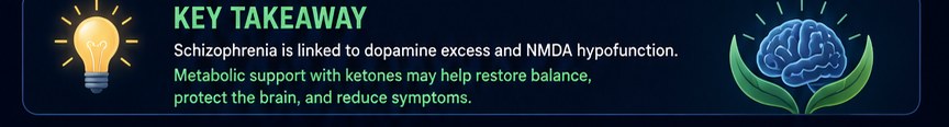 Key takeaway — schizophrenia is linked to dopamine excess and NMDA hypofunction; metabolic support with ketones may help restore balance, protect the brain, and reduce symptoms