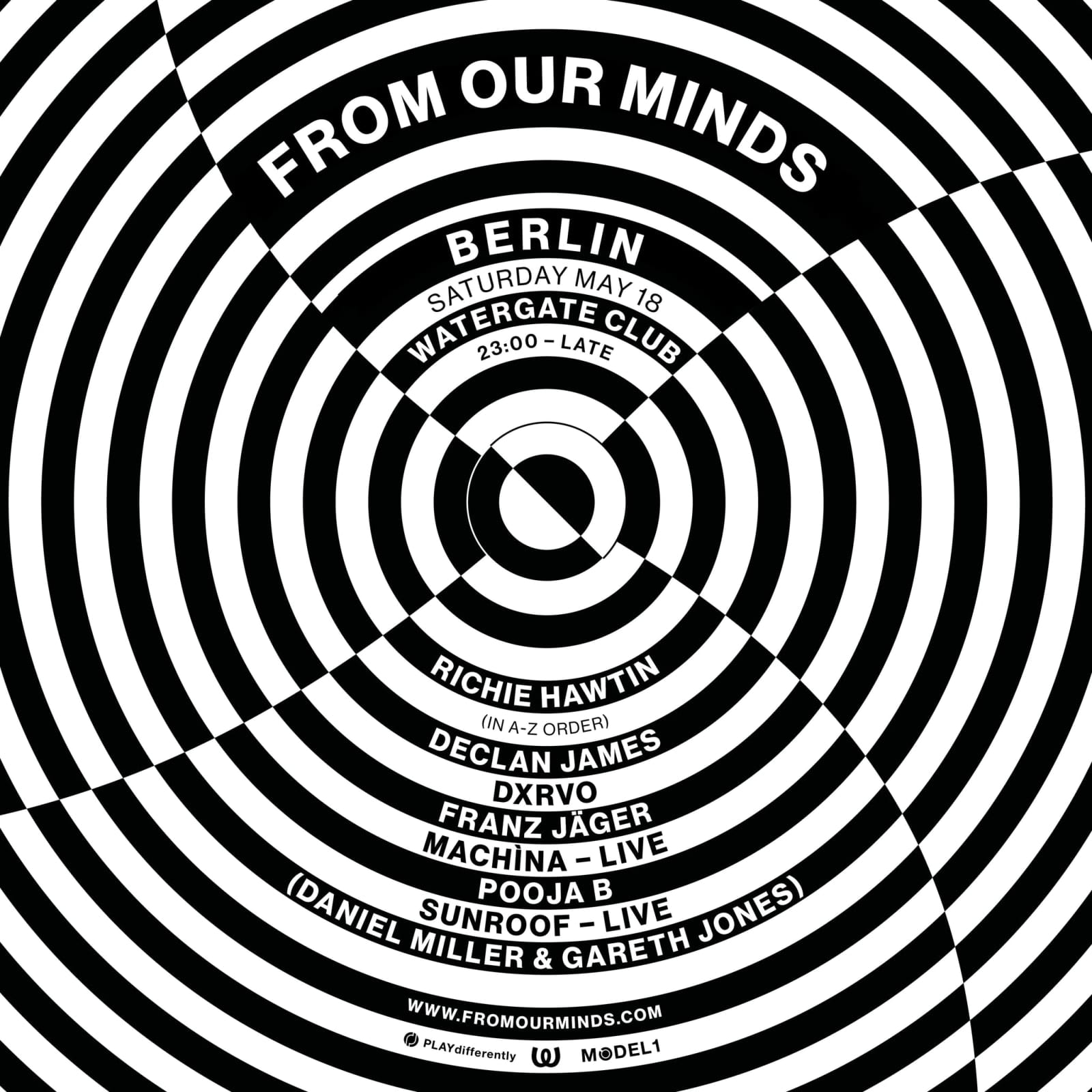 Richie Hawtin