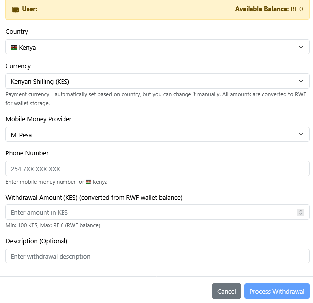 Abelia Wallet are now applicable on all network