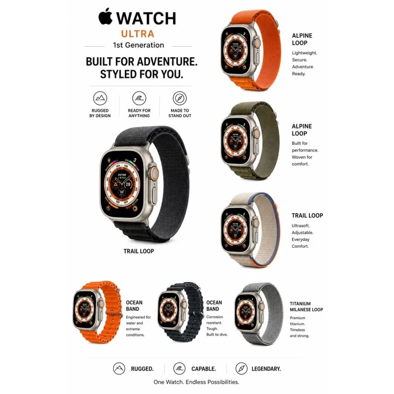 Apple Watch Ultra 1st Gen (GPS + Cellular) 49mm/Gray — eSwappa Store