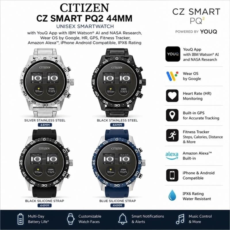 Citizen CZ Smart 44MM Sport Smartwatch iPhone Android Compatible - New — eSwappa Store