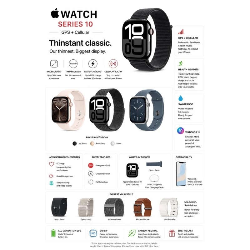 Apple Watch Series 10 GPS + Cellular 42mm Aluminum Case + Sport Band - Very Good — eSwappa Store