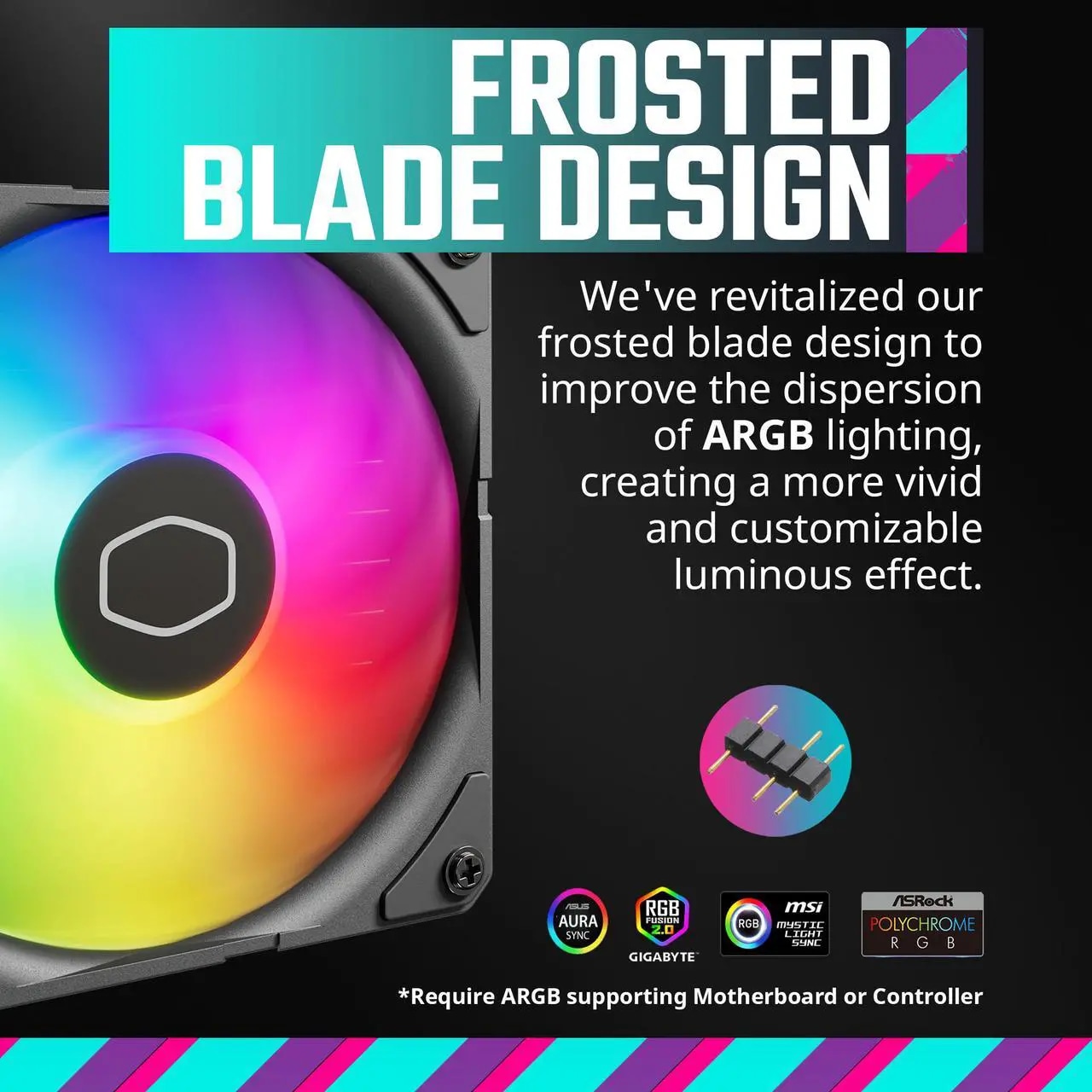Cooler Master MasterLiquid 360 Atmos ARGB Close-Loop AIO Liquid Cooler, Customize Pump, Sickleflow Edge PWM Fans, 360mm Radiator, CryoFuze, AMD AM5/AM4, Intel LGA 1851/1700/1200 (MLX-D36M-A25PZ-R1) - Nuevo — eSwappa Store
