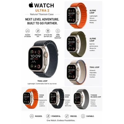 Apple Watch Ultra 2nd GPS & Cellular Unlocked 49mm Natural Titanium - Very Good — eSwappa Store