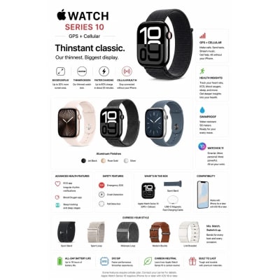 Apple Watch Series 10 GPS + Cellular 42mm Aluminum Case + Sport Band - Good — eSwappa Store