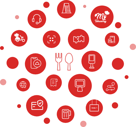 your restaurant business