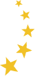 Foodhub