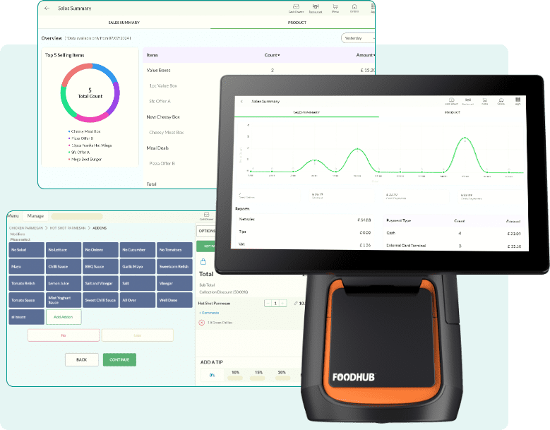 Marketing: analytics and reports