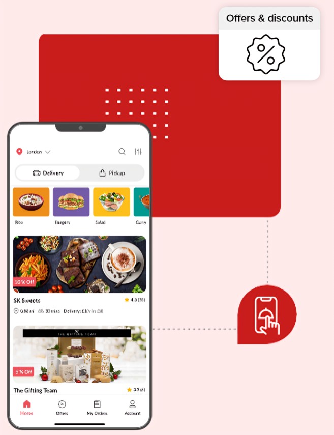 Foodhub, a Top Food Ordering Portal