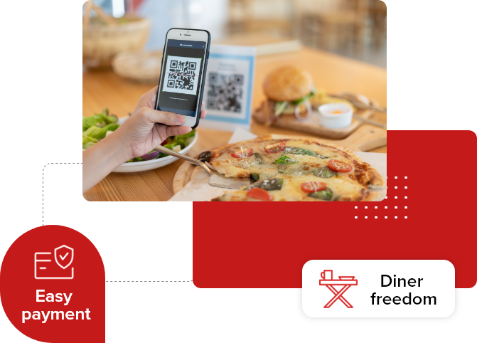 Foodhub, a Top Food Ordering Portal
