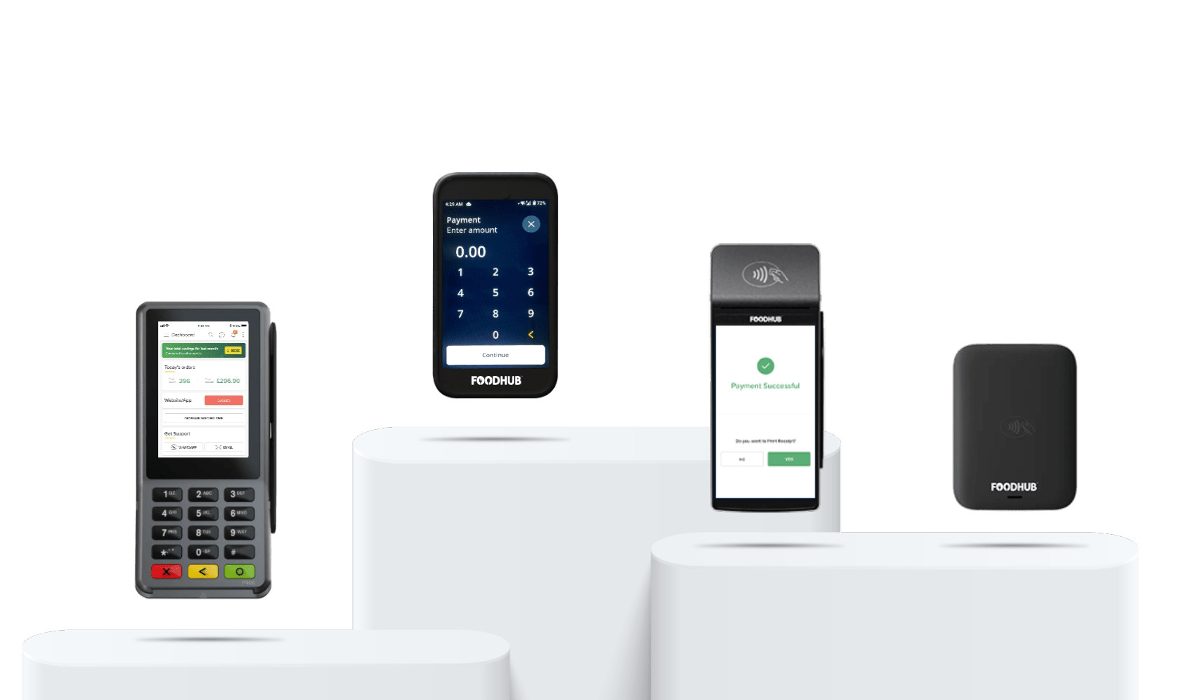Payment Terminal (PDQ)