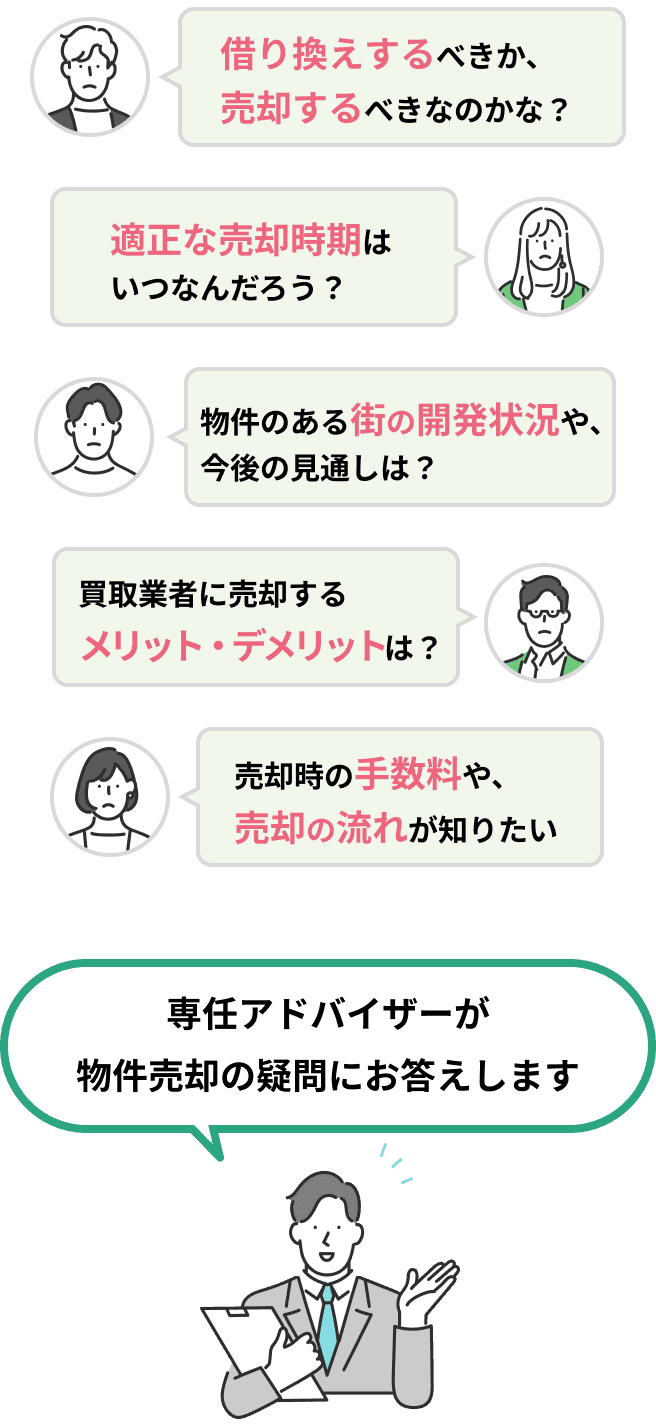 ユーザーの悩み