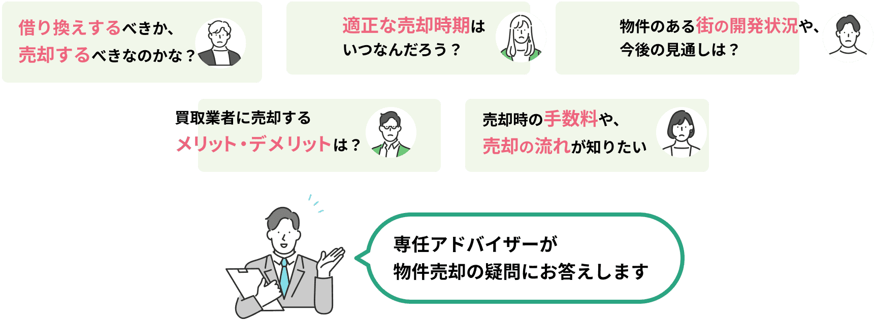 ユーザーの悩み