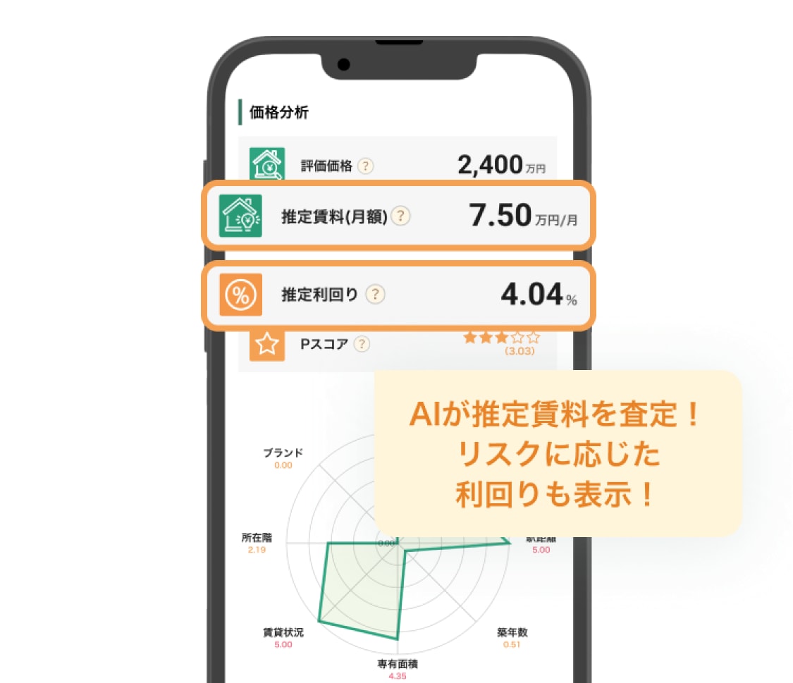 リスクとリターンがわかる!