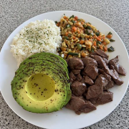 Strongman Inspired Mega Steak & Avocado Power Plate