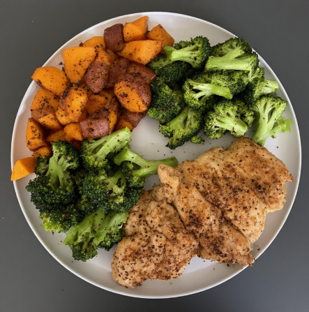 Hugh Jackman Inspired Chicken and Sweet Potato Training Plate