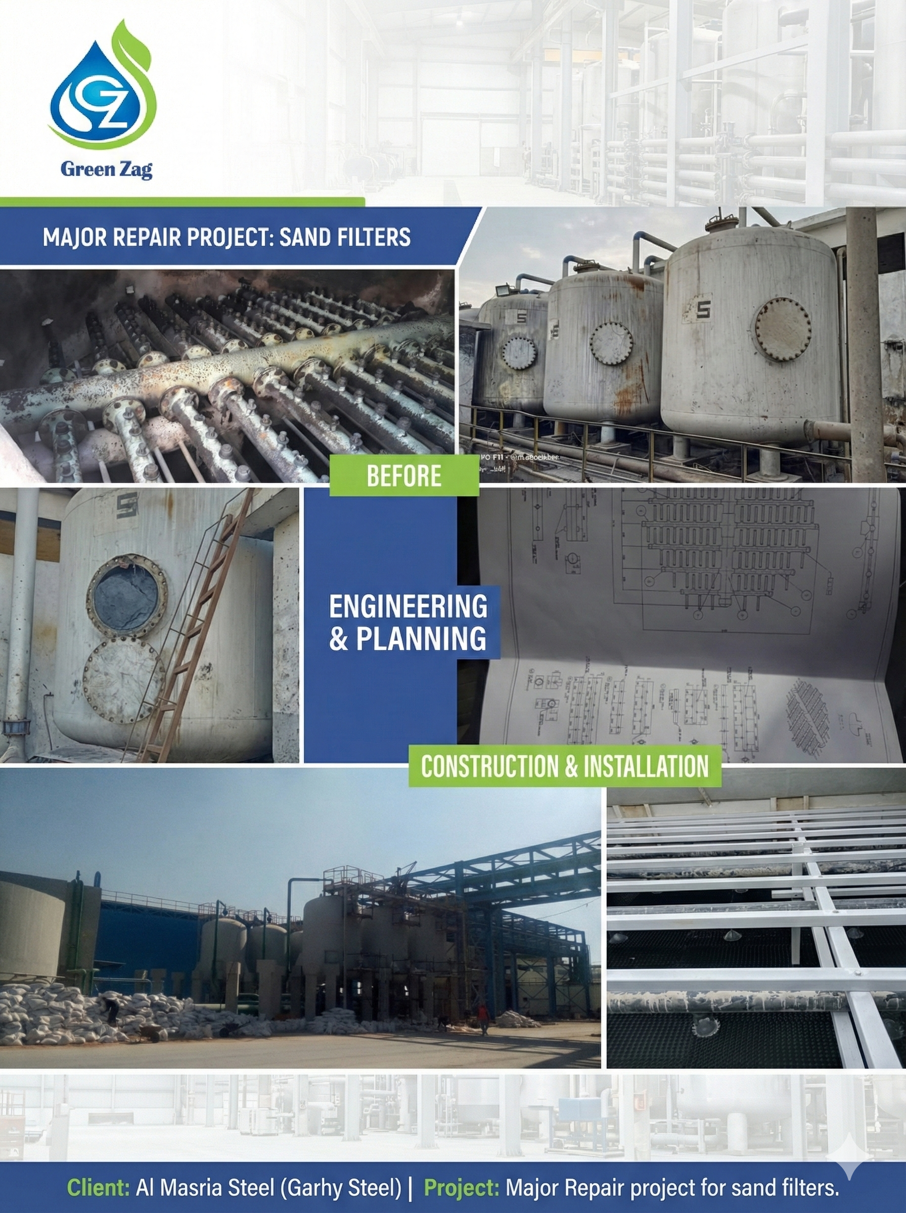 Major Repair project for sand filters, Client: Al Masria Steel (Garhy Steel)