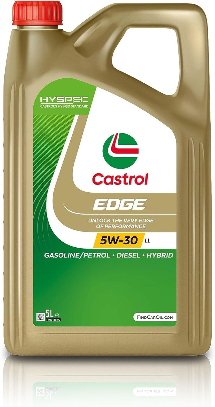 Castrol Radicool Ready-Mix Coolant — 5 Litre