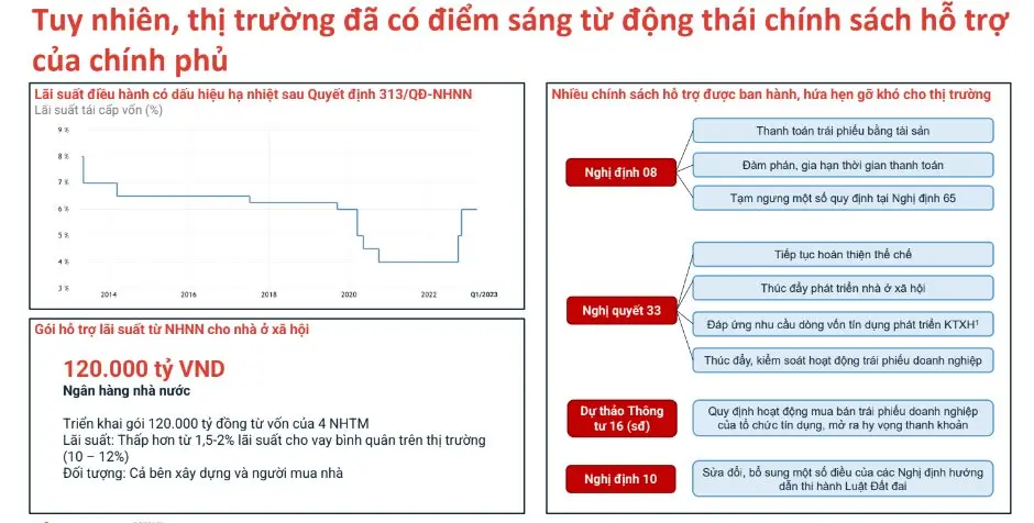 Chuyên gia lý giải giá BĐS: Xu hướng và tác động thị trường năm 2024