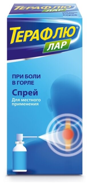 Лучшее лекарство от горла и кашля
