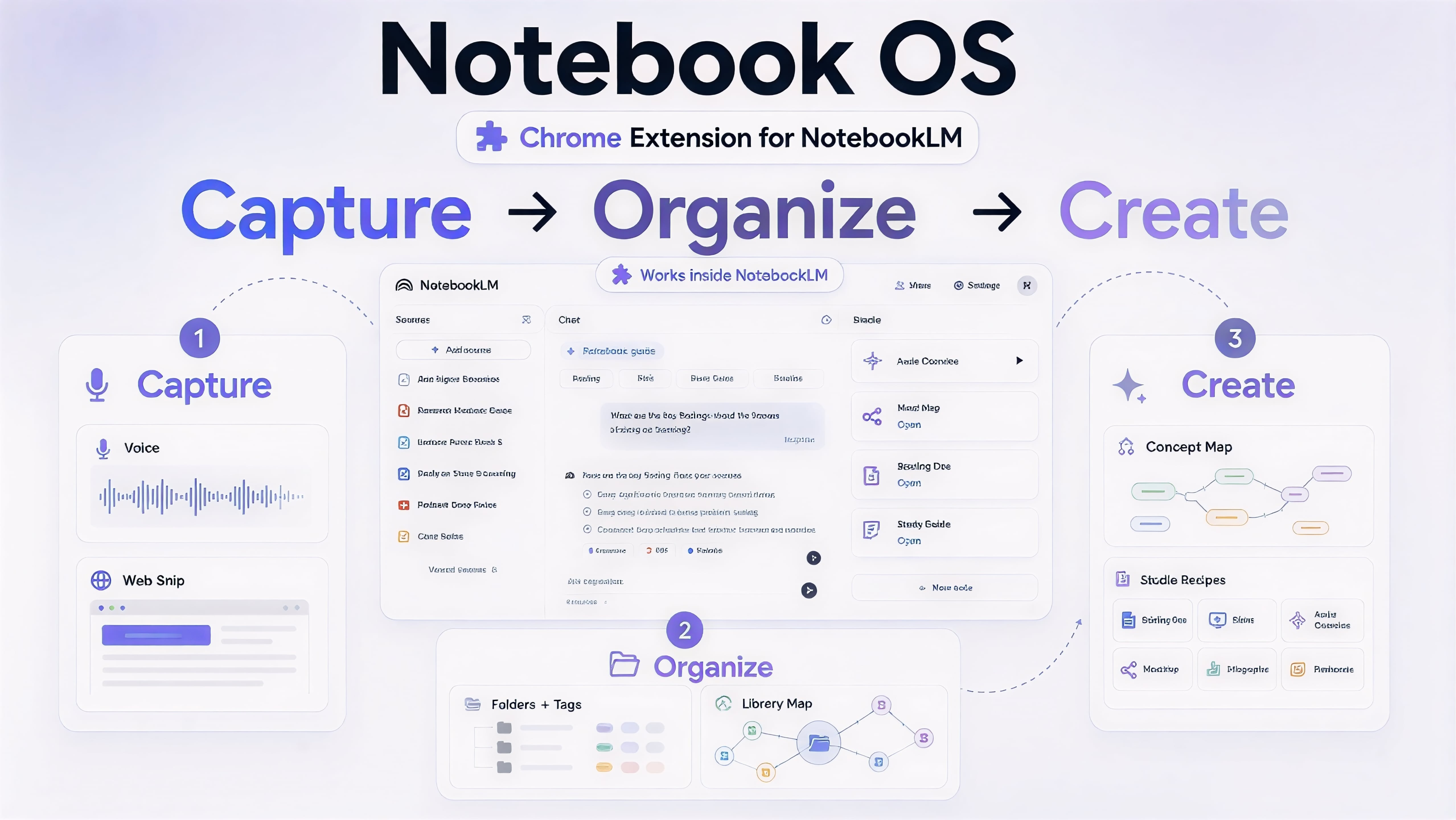 Walkthrough: all of Notebook OS