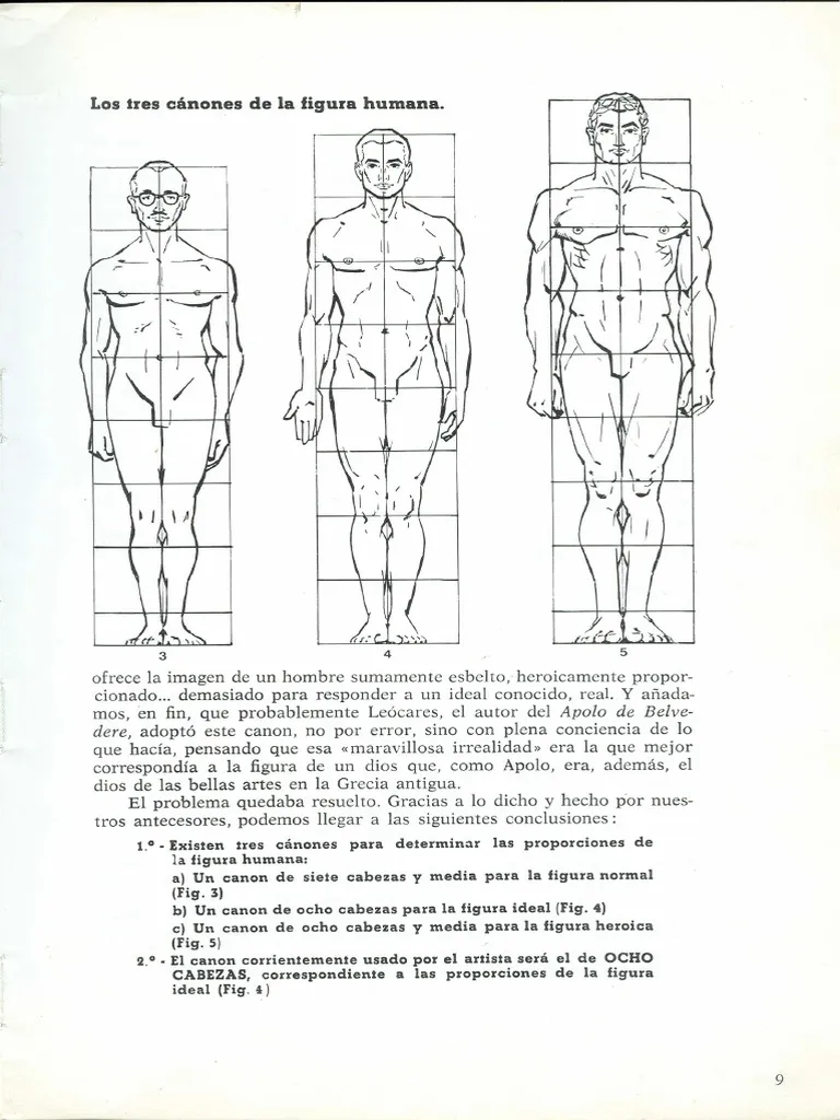 Como dibujar: La figura humana